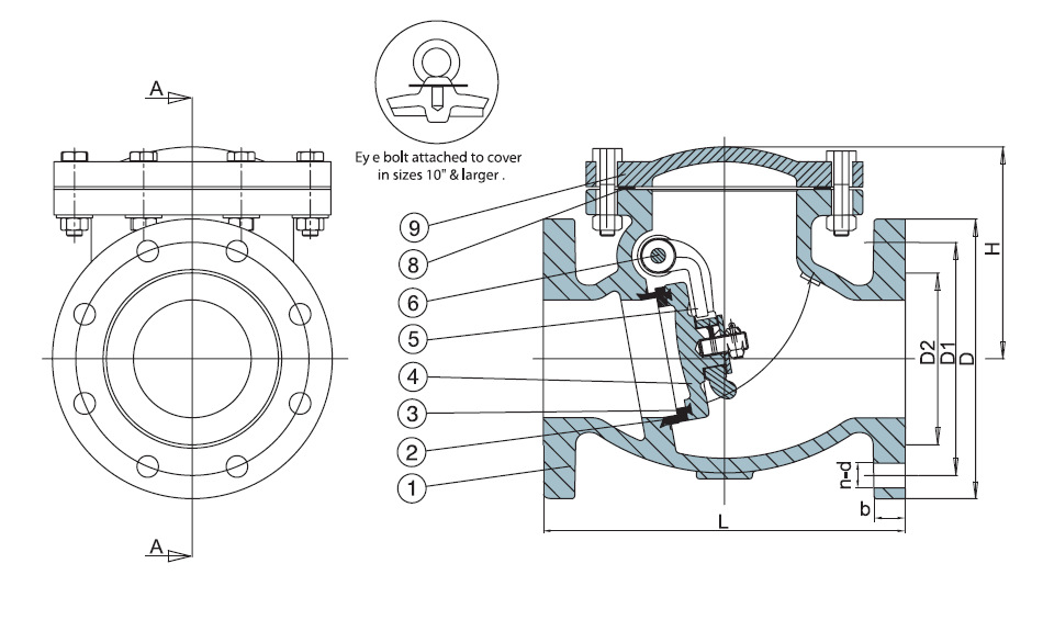 美标class 125 旋启式止回阀(class 125 swing check valve)