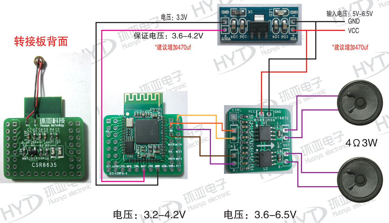 0模块主控csr8635 蓝牙音箱