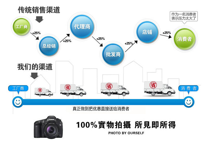 QQ截图20150305160644