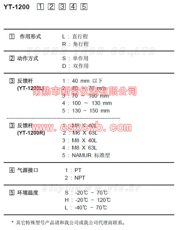 气-气阀门定位器YT-1200,进口气气阀门定位器YT-1200,韩国永泰气动阀门定位器YT-1200,进口YTC气气阀门定位器YT-1200 气-气阀门定位器YT-1200,进口气气阀门定位器YT-1200,韩国永泰气动阀门定位器YT-1200,进口YTC气气阀门定位器YT-1200