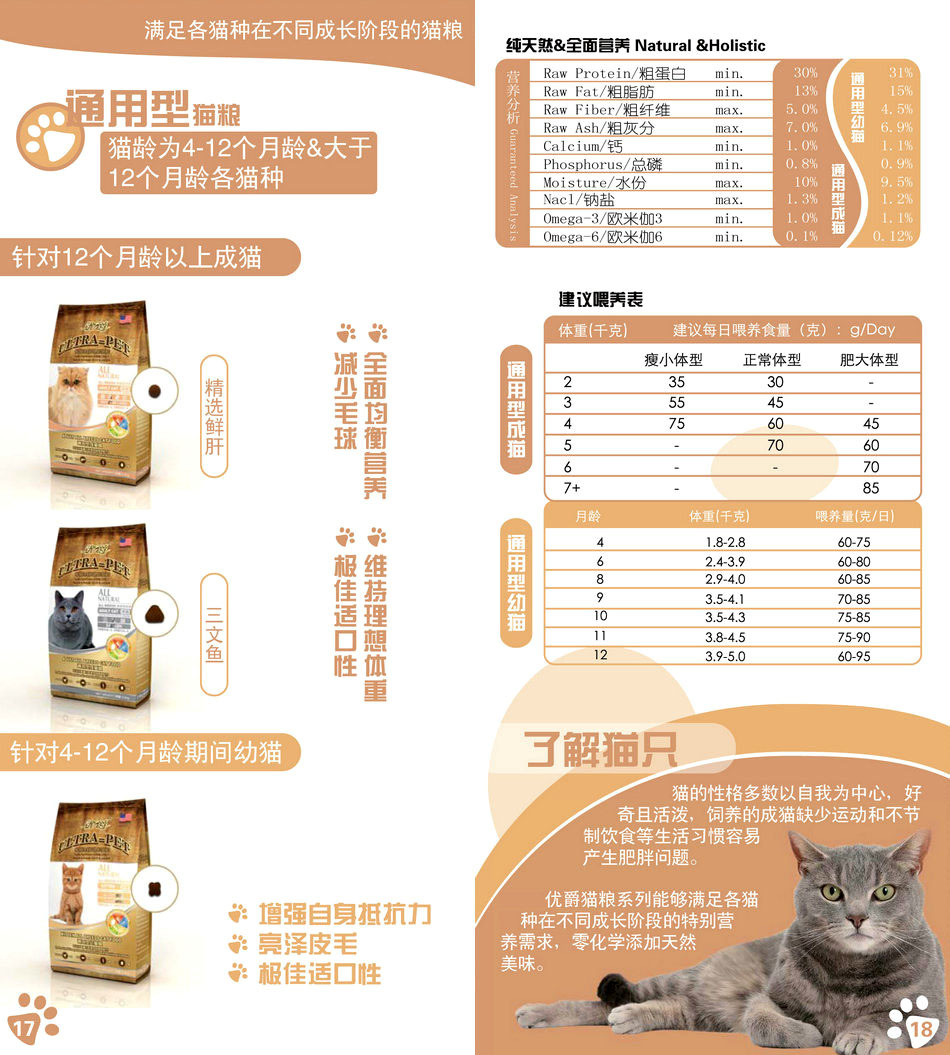 up-c010 美国优爵 三文鱼成猫粮 彩袋独立包装2.5kg