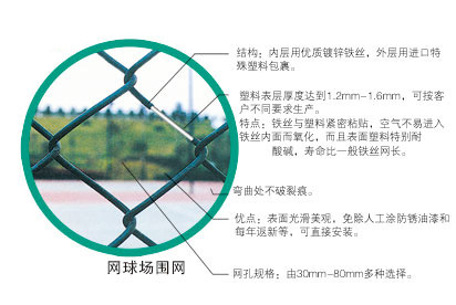 仁怀篮球场围网价格 篮球场围栏厂家 篮球场护栏规格