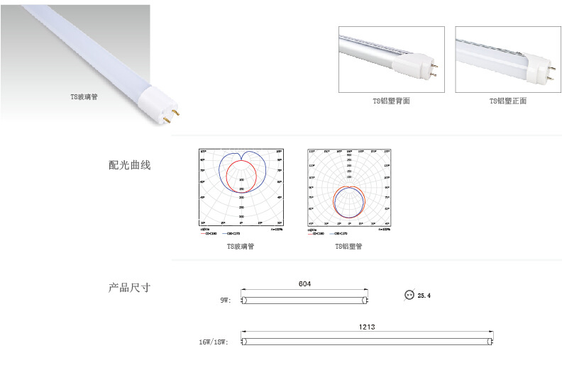 专业生产led灯 t8-9/16/18w小功率灯管系列批发销售