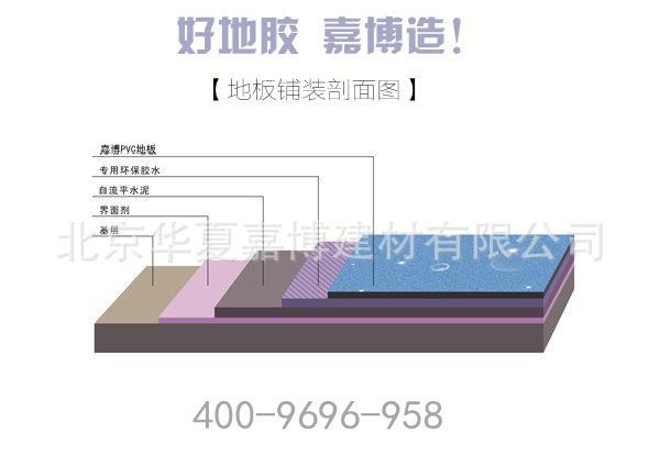 建材与装饰材料 装饰装修材料 地面装饰材料 塑料,塑胶,橡胶地板 汉