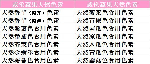 蔬果月饼馅料天然色素