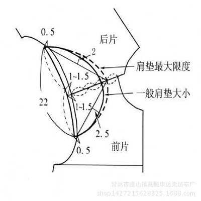 优质肩垫 肩棉 男士中高档保安夹克衫垫肩 军装夹克型肩