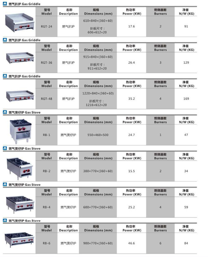 RB-4 four gas cooker 0006