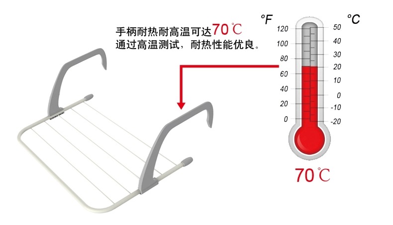 十指紧扣 移动多用多功能窗外毛_20141201_13061