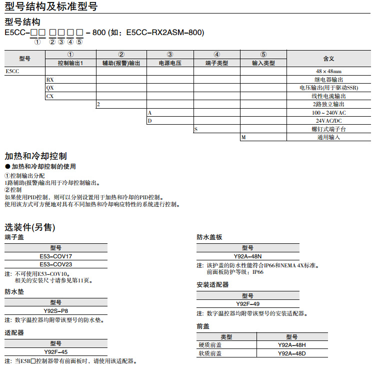 歐姆龍溫控器E5CC-RX2ASM-800結構型號