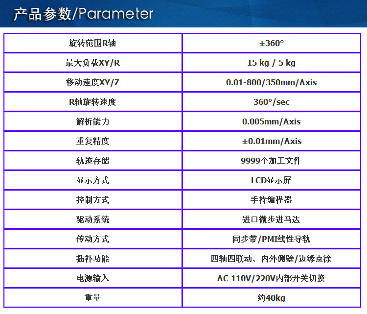 四軸點膠機2