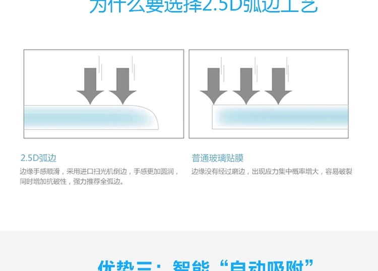 华为抗蓝光详情页_09