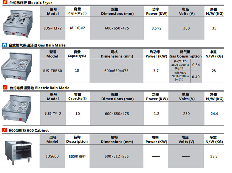 JUS-400400 series tank 0005