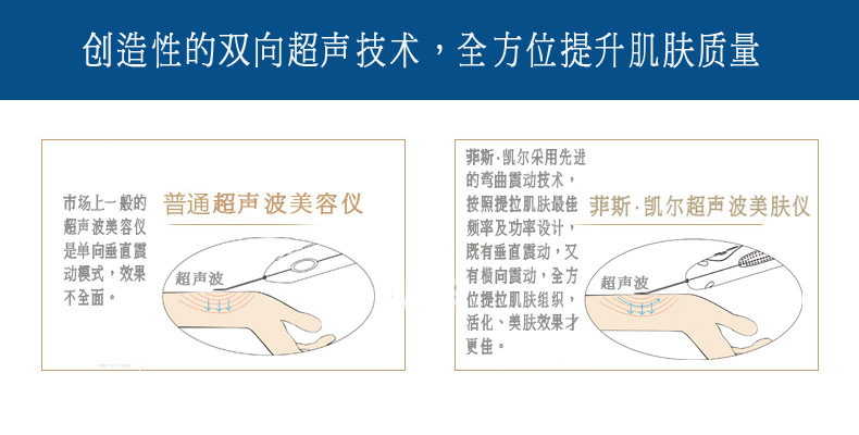 14震動方式對比