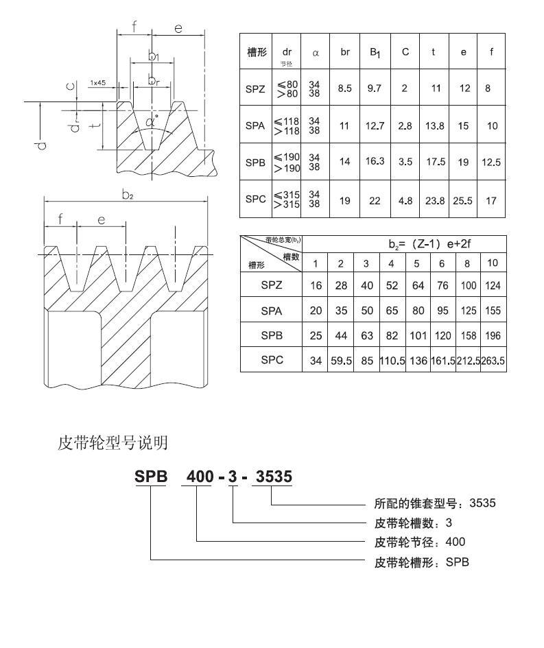 订做各种型号 锥套皮带轮 spa spb spc spz 厂家直销