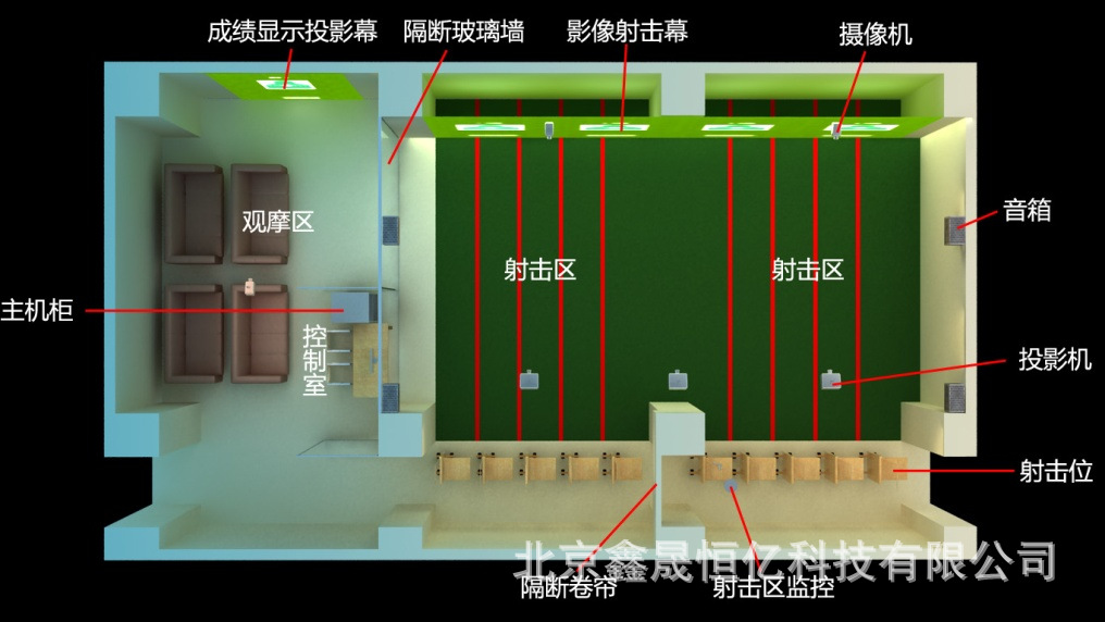 35米实物靶