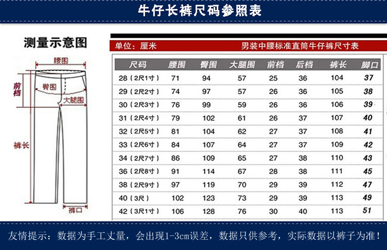 尺寸表