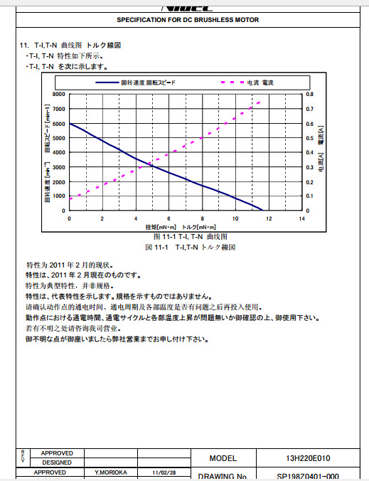 13H220E011-3