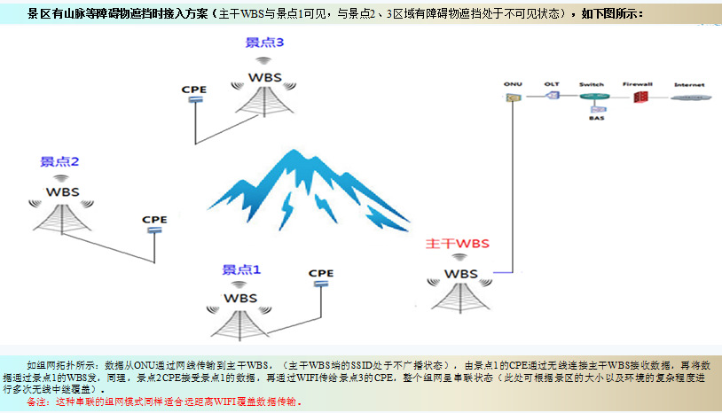 QQ截图20150917151546