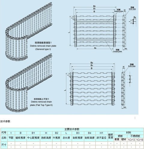 鏈條10