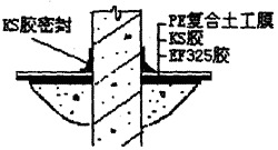 PE復(fù)合土工膜