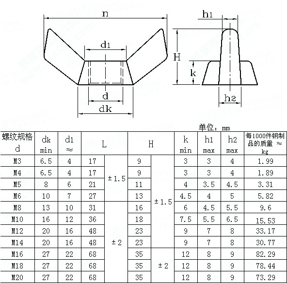 蝶形螺母 gb62 标准尺寸