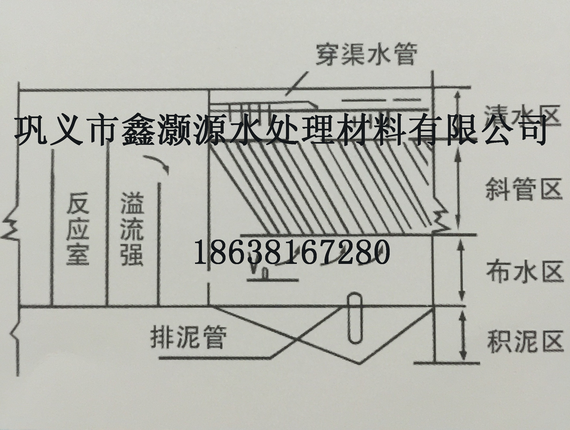 供应乙丙共聚蜂窝斜管六角蜂窝斜管填料沉淀池净水蜂窝斜管