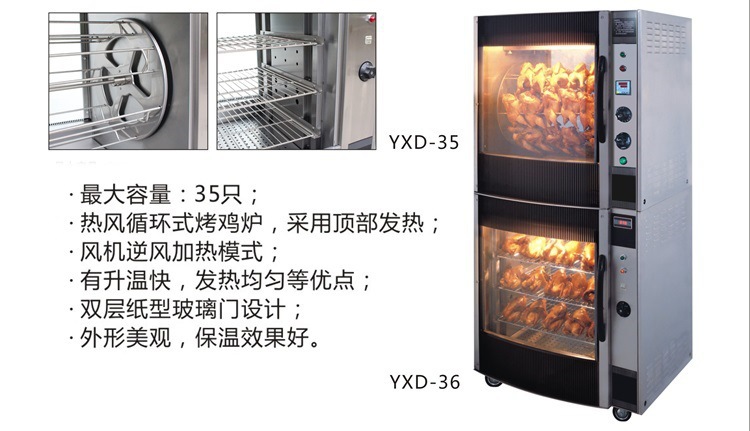 YXD-36 hot air Roast Chicken insulation cabinet 0005