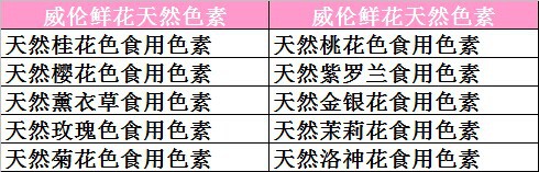 鲜花类月饼馅料天然色素