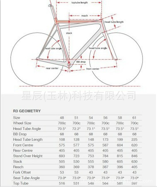 cervelo r3加拿大顶级品牌碳纤维公路车架,减震舒适的长途首选