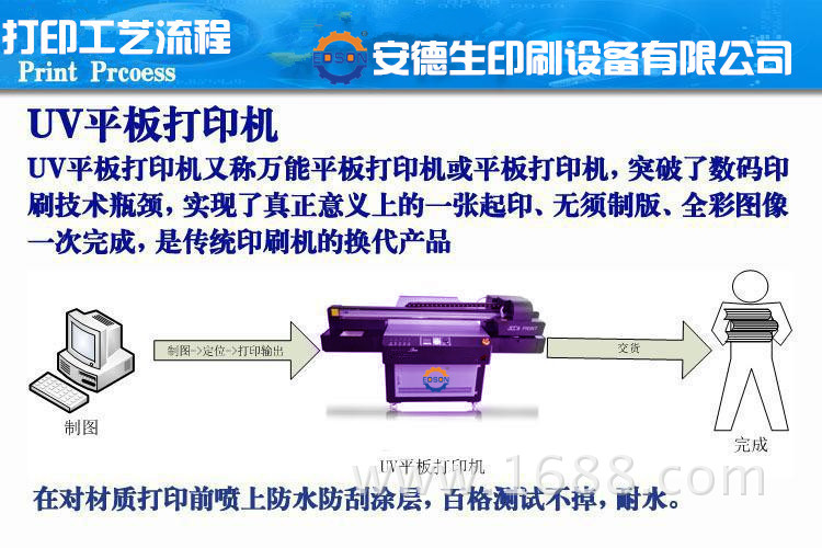 打印工艺流程图片11111