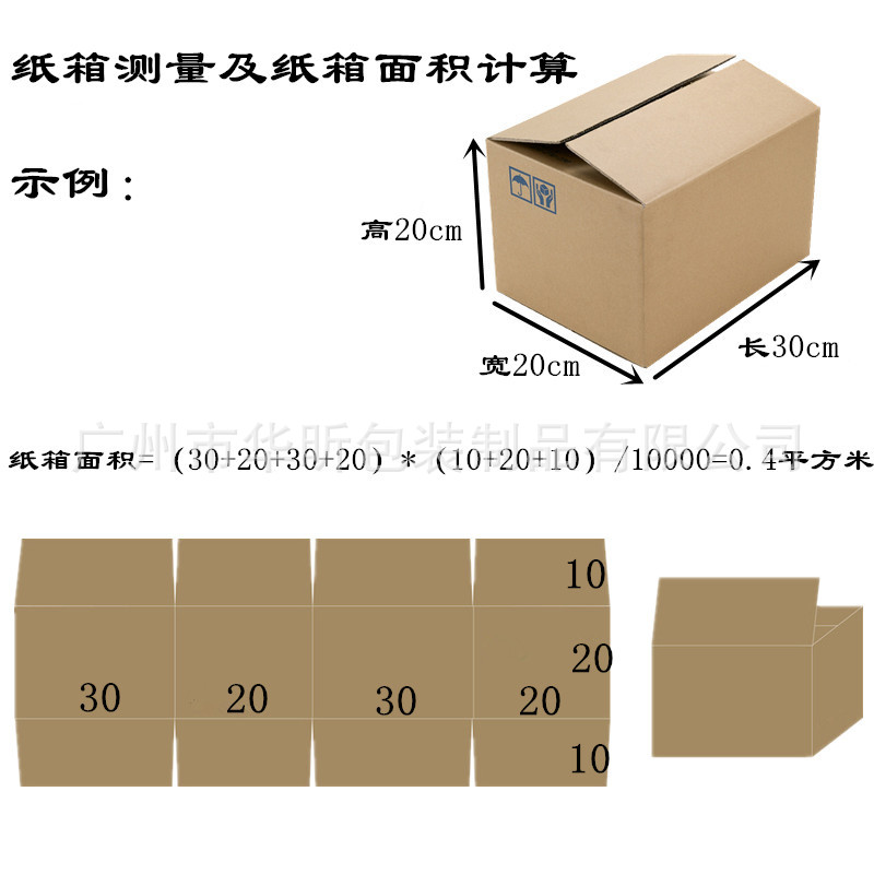 纸箱测量及面积计算