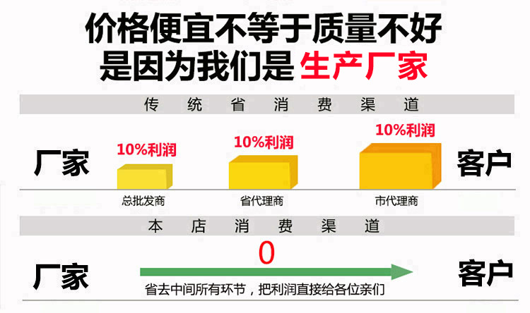 http://i05.c.aliimg.com/img/ibank/2015/710/295/2165592017_1392968547.jpg