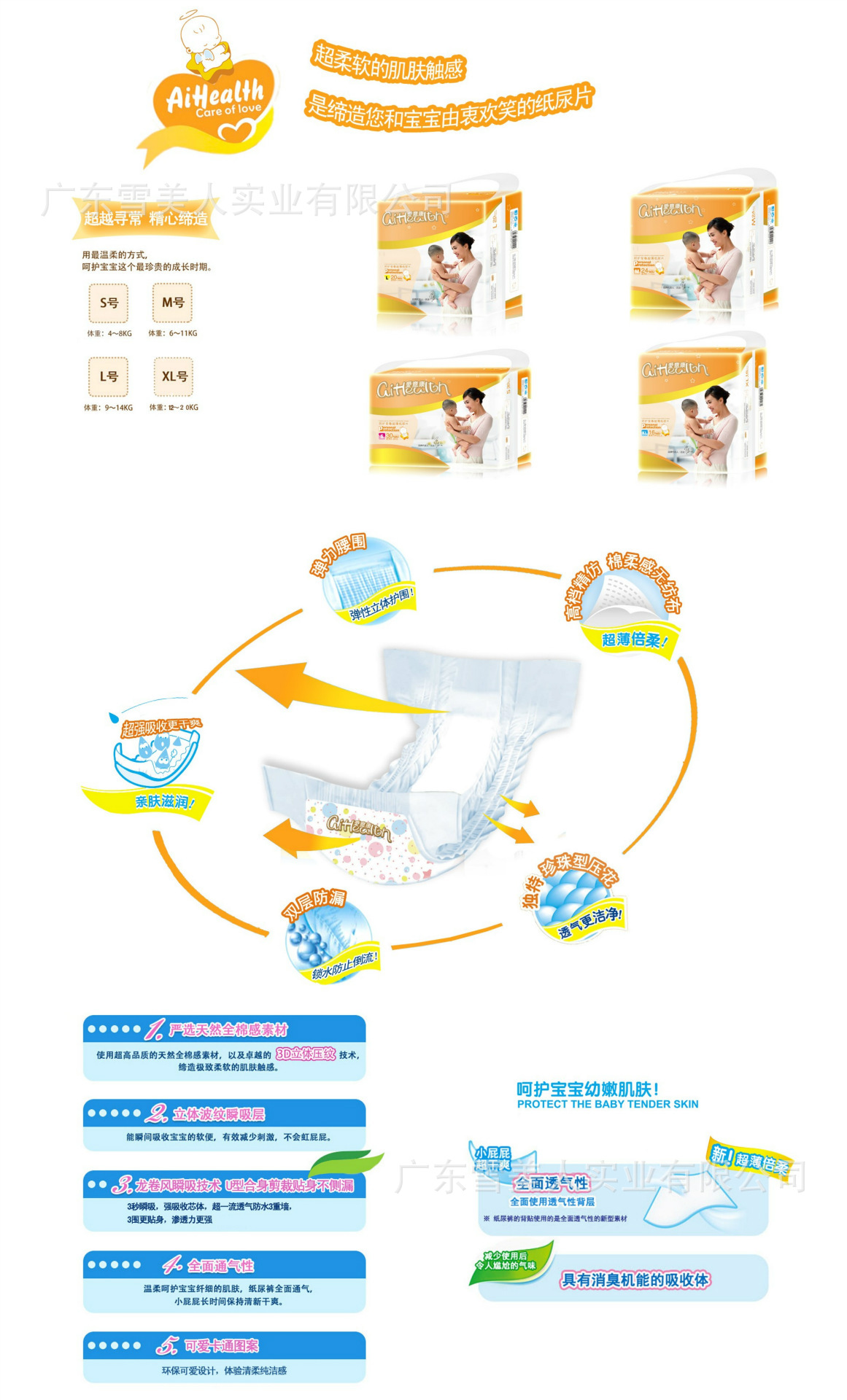 爱意康尿片产品资料