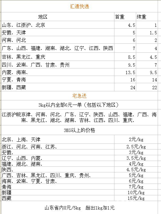 运费价格表