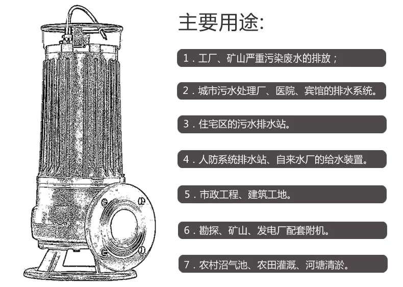 污水泵