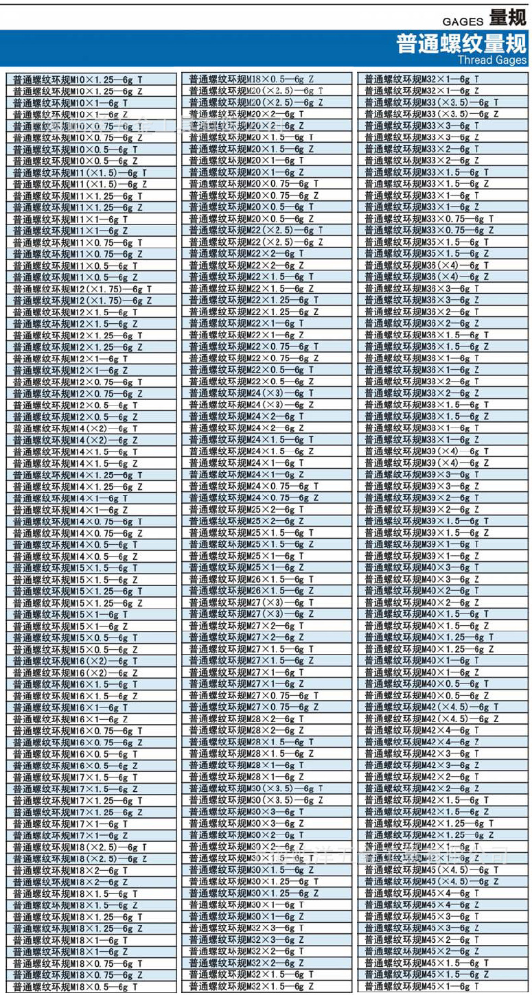 螺纹量规:成量/公制/美制/塞规/环规