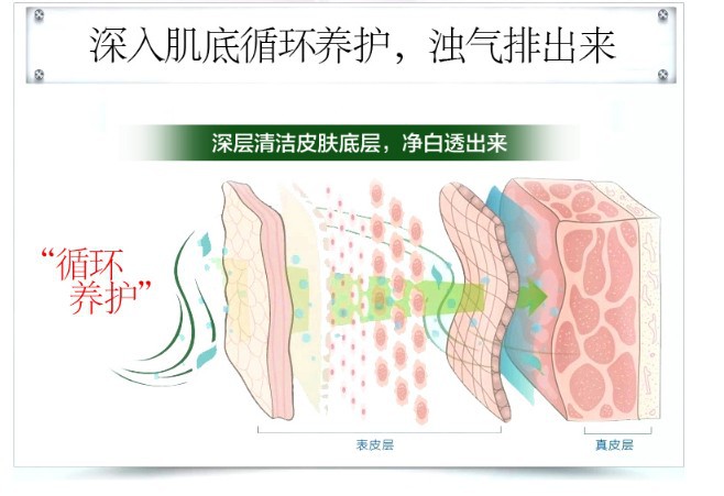 美容院专用 排毒清痘 调理油光清洁毛孔 消除暗沉美白绿豆泥面膜