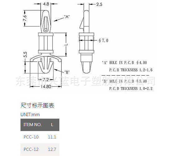 PCC-10-1
