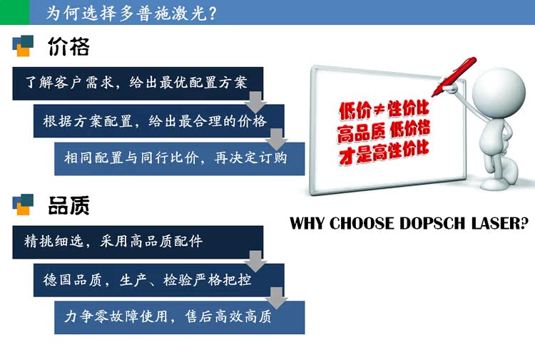 QQ截图20150116102029