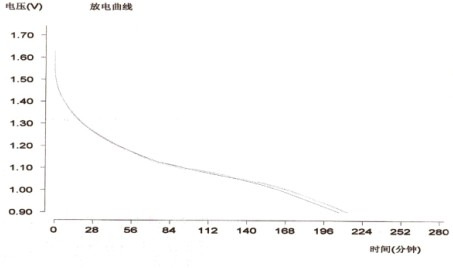 QQ图片20150326124537