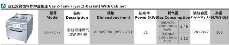 ZH-RC-2 double cylinder double screen gas blast furnace with 00004