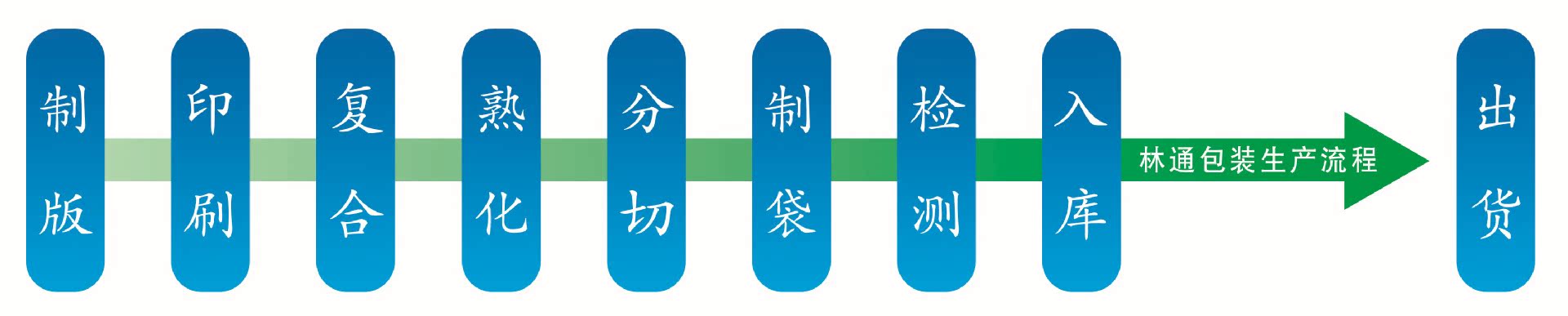 未标题-4 拷贝