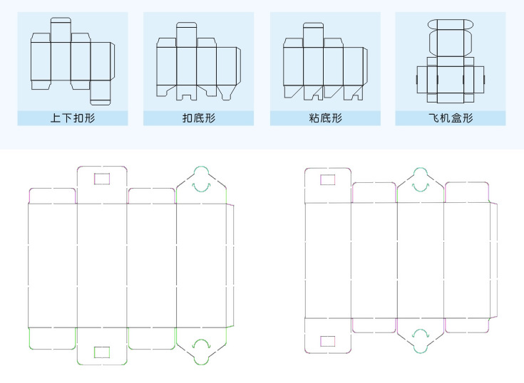 pvc包装盒定做