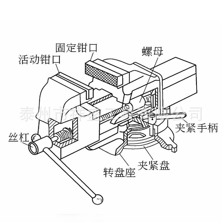 泰州市祥盛工具有限公司生产手动台虎钳 轻型固定带砧台钳批发