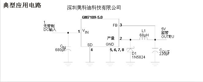 1_编辑_编辑