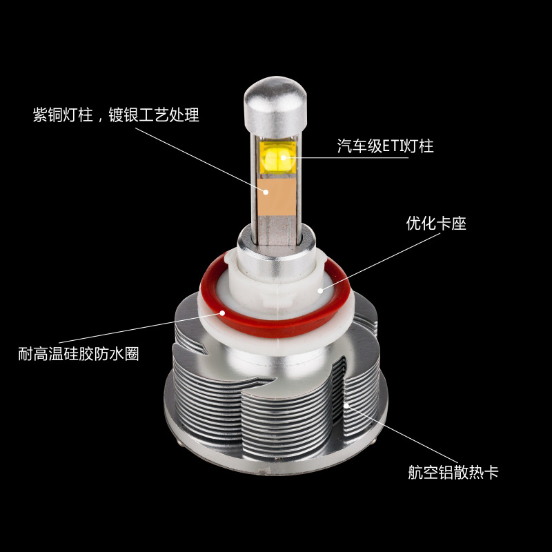 LED灯主图_03