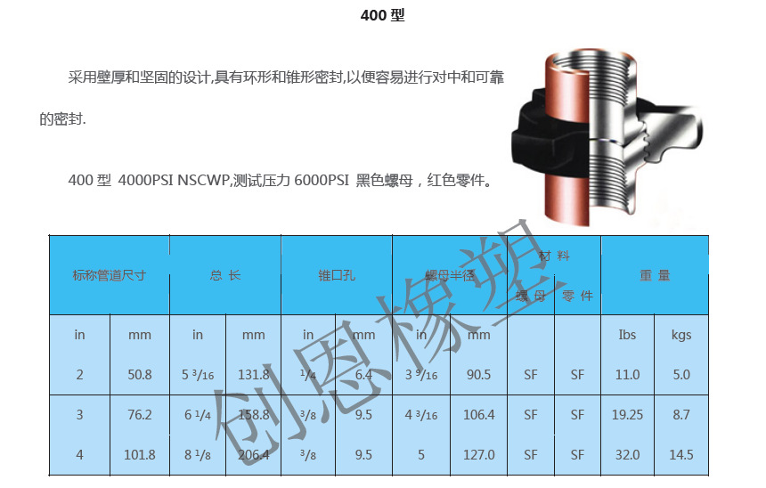 2′,3′602由壬,1002由壬,1502由壬及管汇