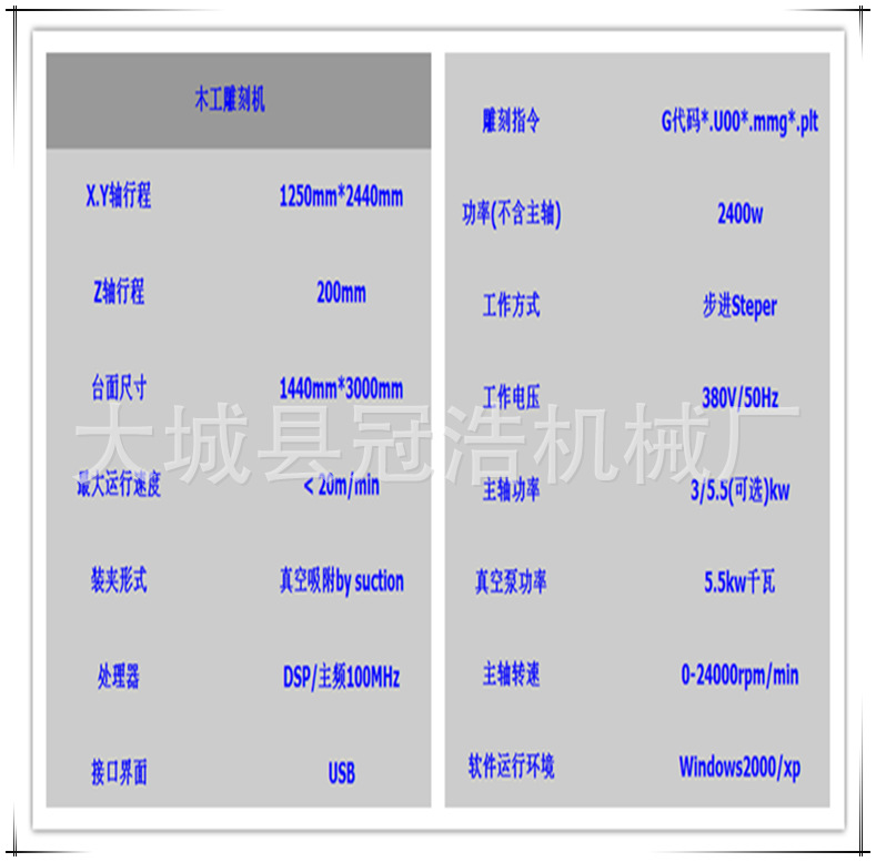 木工雕刻机参数