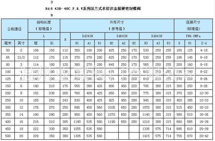 三偏心多层次硬密封法兰蝶阀尺寸-40压力