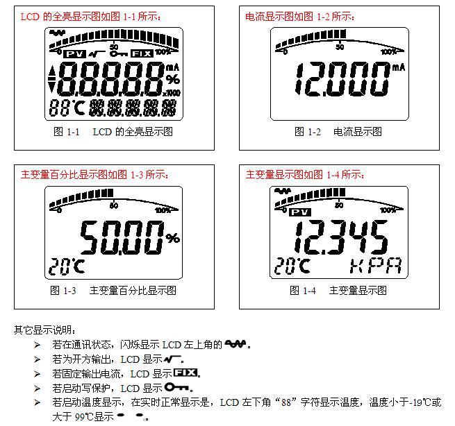 TY-103显示屏